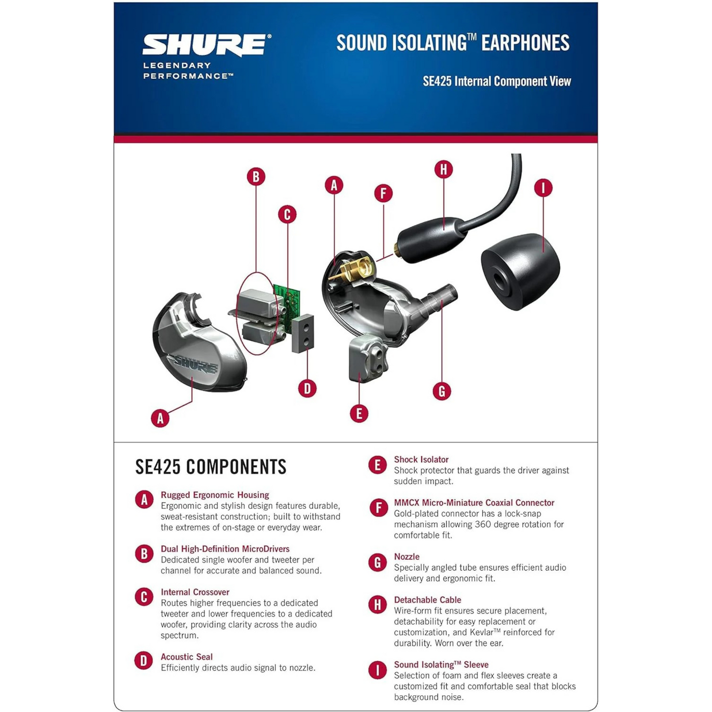 Shure - SE425